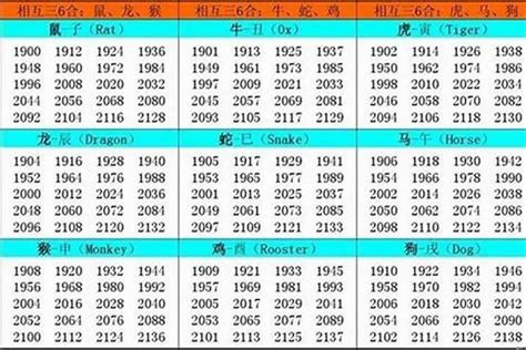 1986 五行|1986年属虎是什么命，86年出生五行属什么